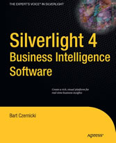 Silverlight 4 Business Intelligence Software