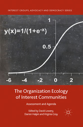 The Organization Ecology of Interest Communities - Assessment and Agenda